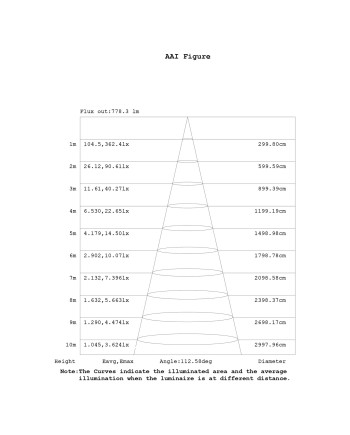 HOOD * APLIQUE LED 12W 3000K GRIS OSCURO